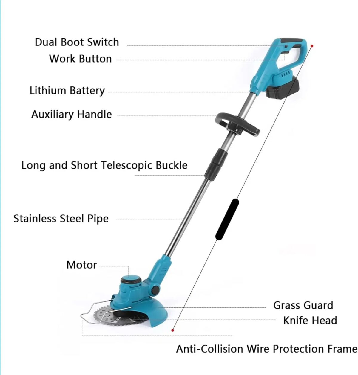 Cordless Brush Cutter - Image 2